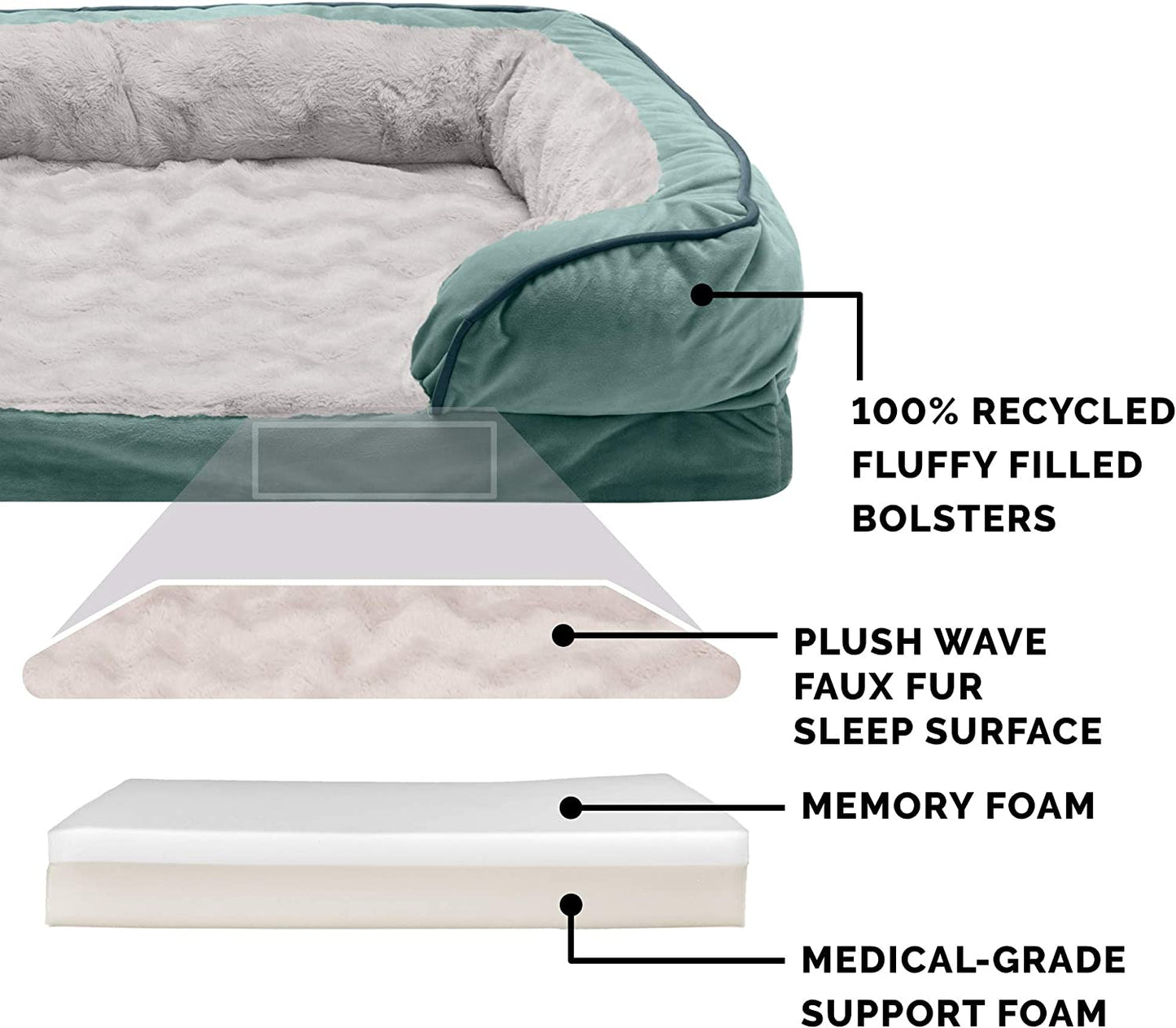 Plush Celadon Green Memory Foam Dog Bed with Removable Bolsters - Perfect Comfort for Small Dogs up to 20 Lbs - Washable Cover