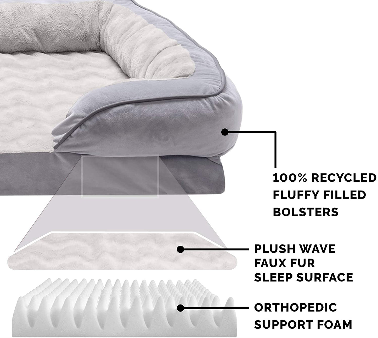 Luxurious Orthopedic Foam Dog Bed - Soft & Comfortable with Washable Velvet Cover - Perfect for Dogs up to 55 Lbs - Granite Gray