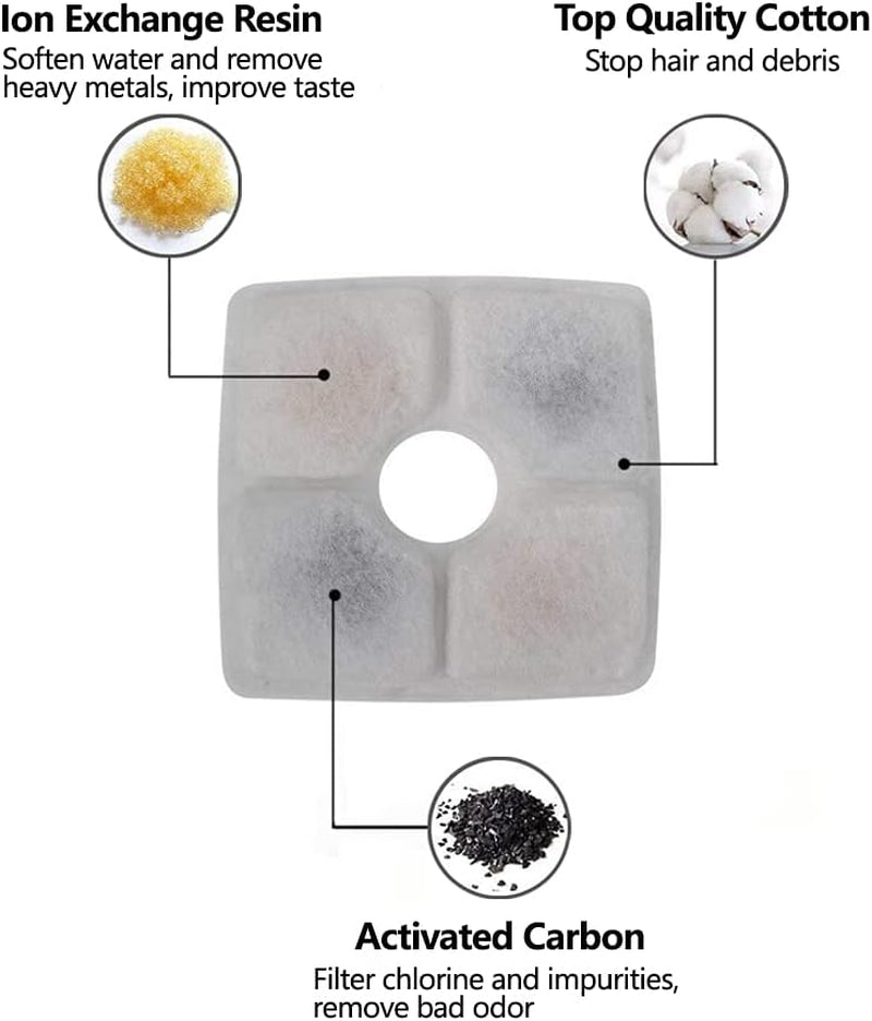 Rkicemoy 16-Pack Cat Water Fountain Filters - Activated Carbon Replacement Filters for Pet Fountains and Dog Water Dispensers